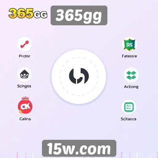 Análise das funcionalidades do site de jogos 365gg
